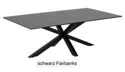 schwarz-Fairbanks