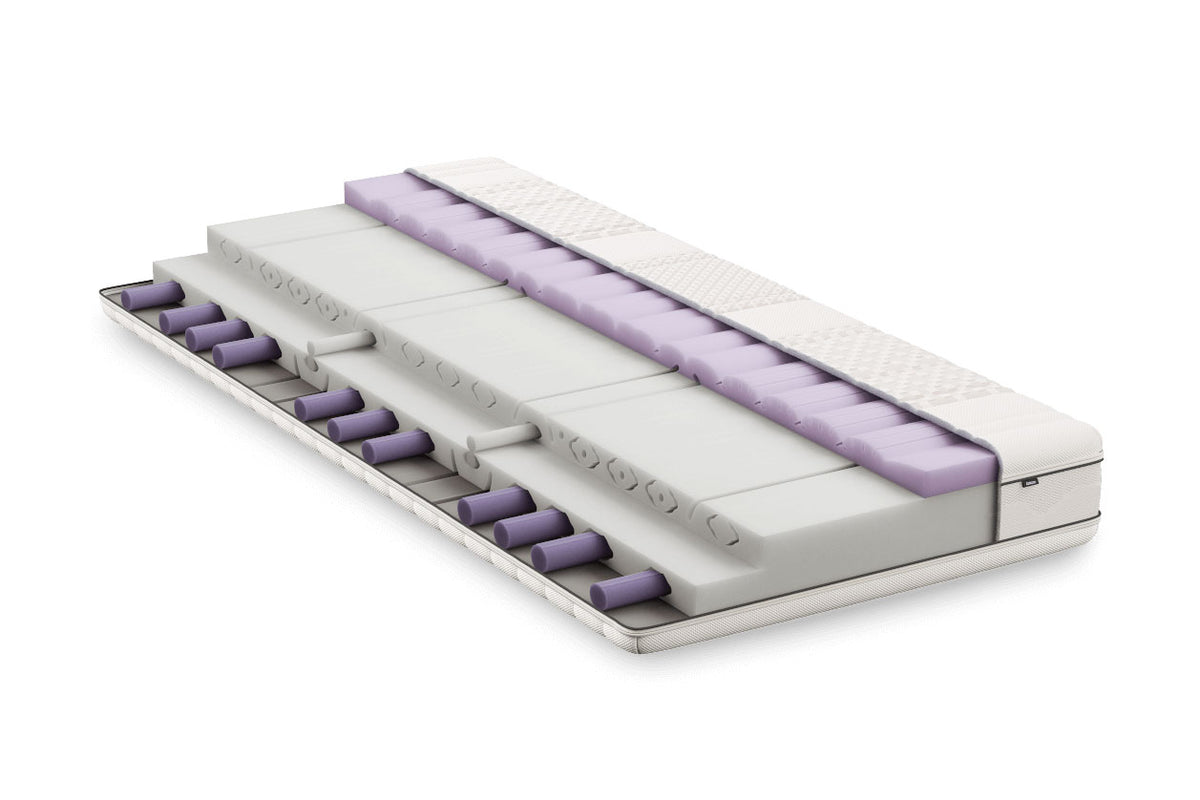BICO Matratze BodyPro