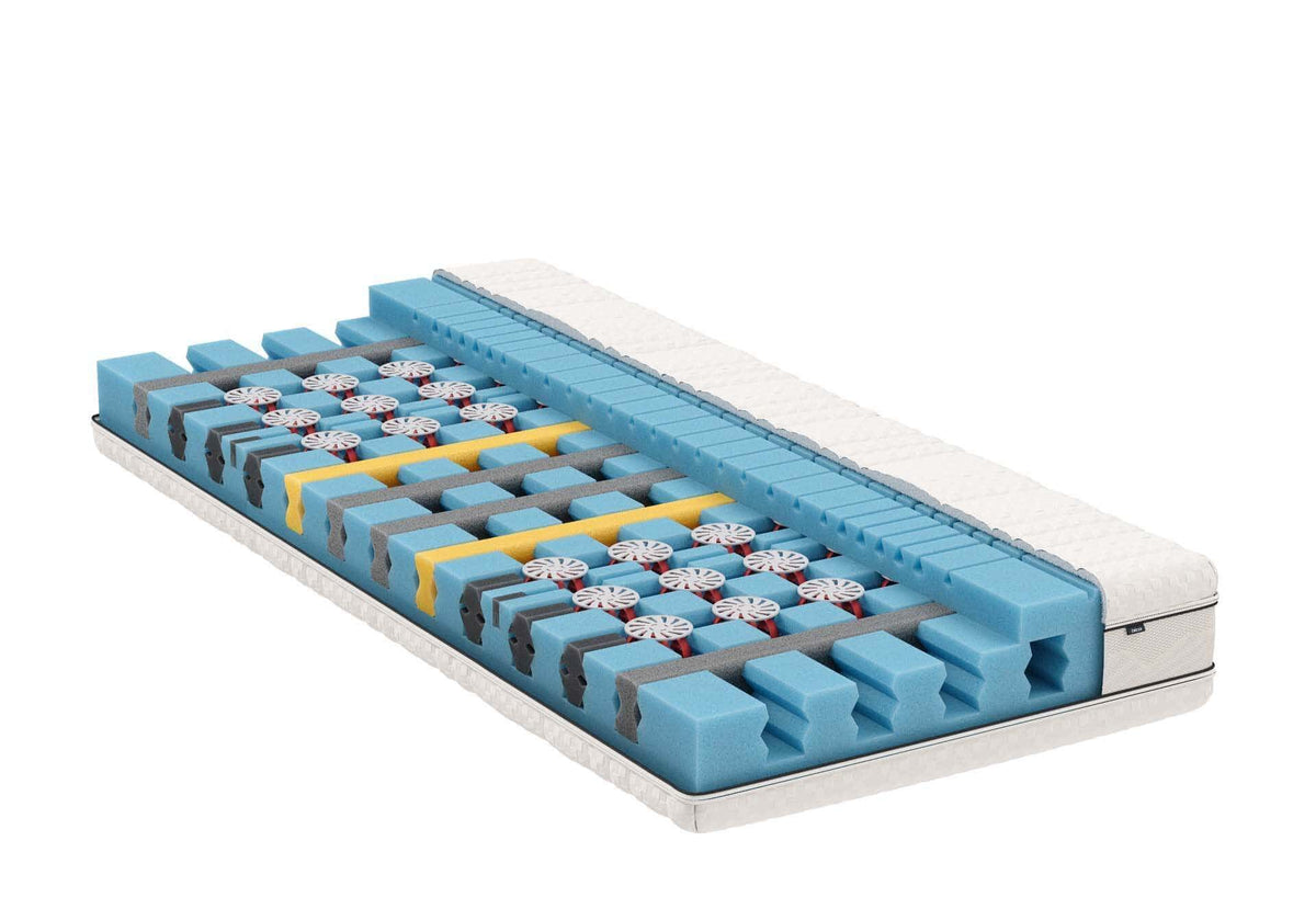 BICO Matratze ClimaPro