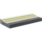 Bico Basics Matratze 90x200 cm im Querschnitt mit Kaltschaum, Memoryschaum und Noppenschaumkern