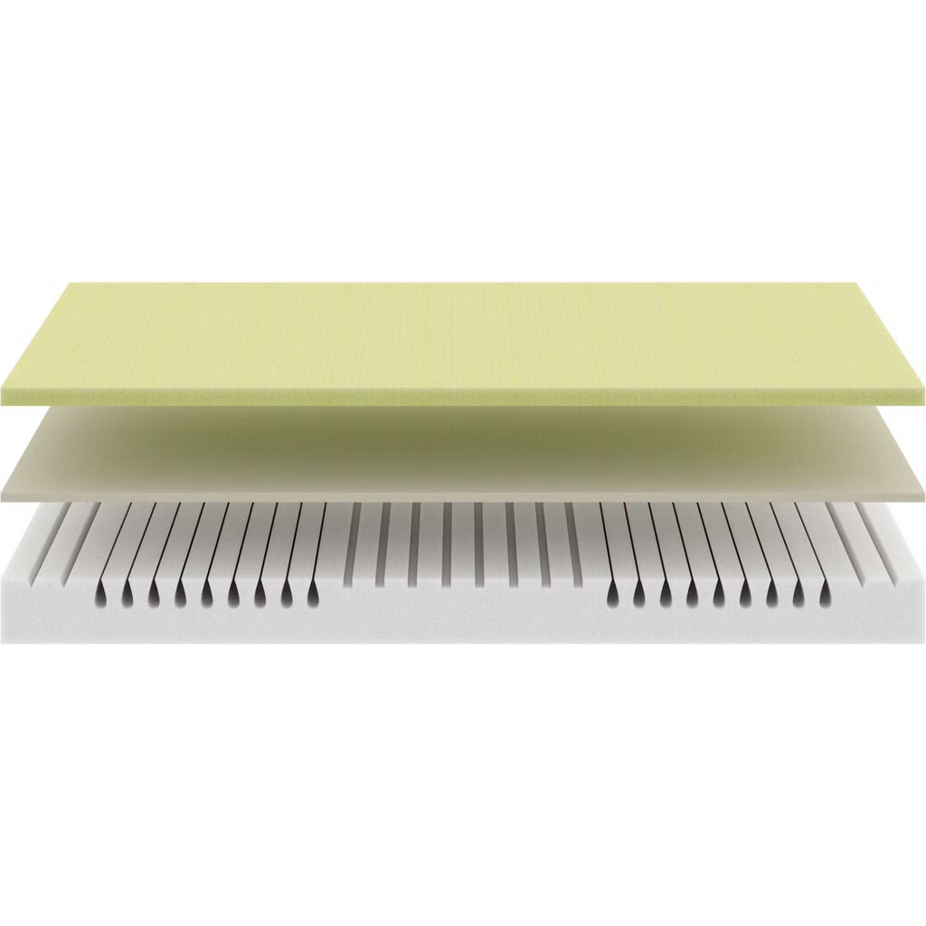 Matelas Bico Basics n° 02 140 x 200