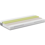 Bico Basic02 Matratze 90x200 cm mit Querschnitt – mehrschichtiger Aufbau mit grüner Komfortschicht