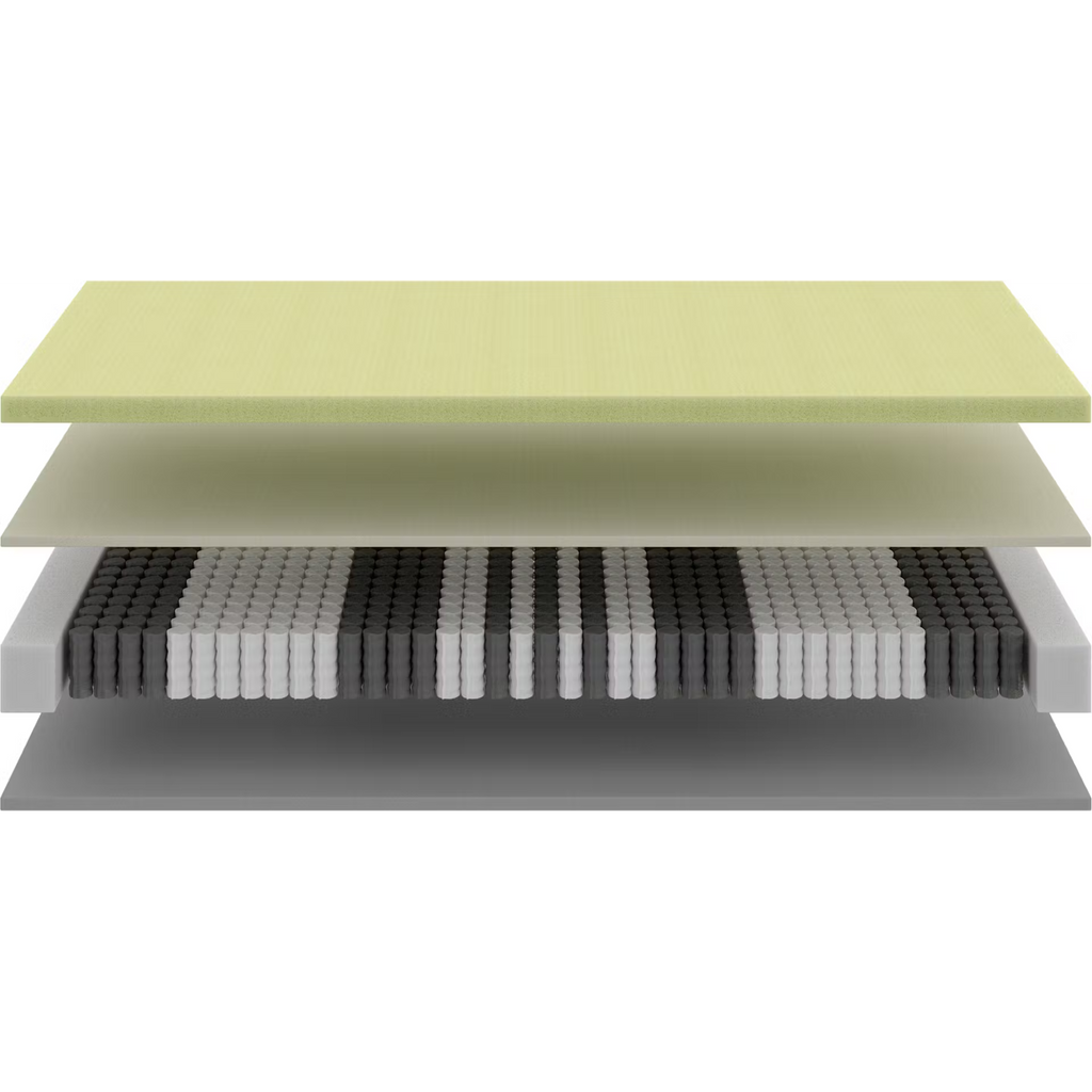 Matelas à ressorts Bico Basics n° 04, 80 x 200