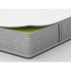 Bico Basics 4 Matratze 90x200 mit abnehmbarem weissem Bezug und grüner Komfortschicht, grauer Matratzenkern mit Reissverschlu