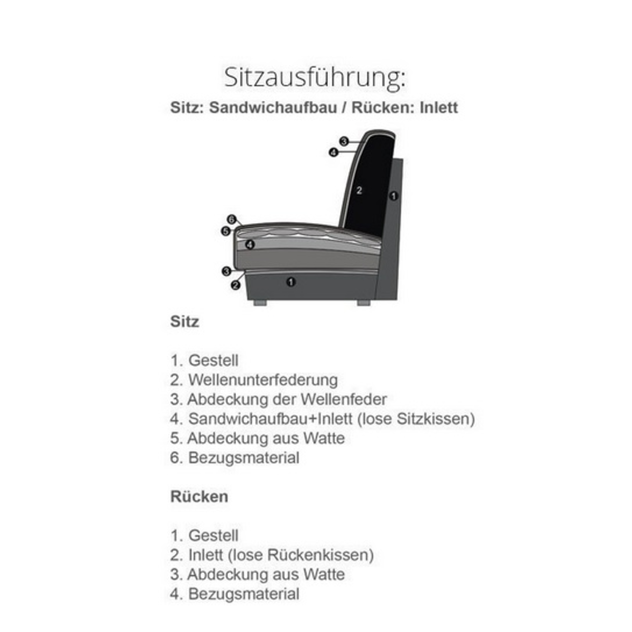 Ensemble canapé d'angle confortable en velours côtelé