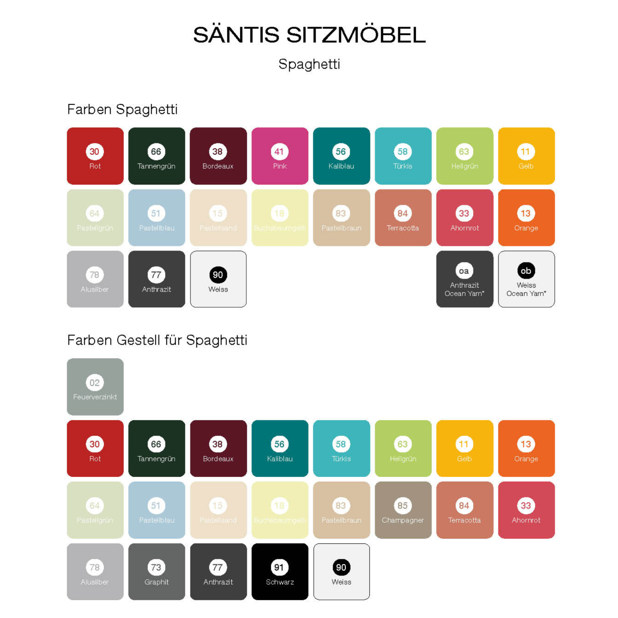 Sänti Sitzstuhl Spaghetti Farben und Gestelle – Schaffner Möbel Farbauswahl online.