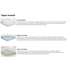 Topper Auswahl - Lovely-Top, Elegance-Top und Glamour-Top Matratzenauflagen im Vergleich